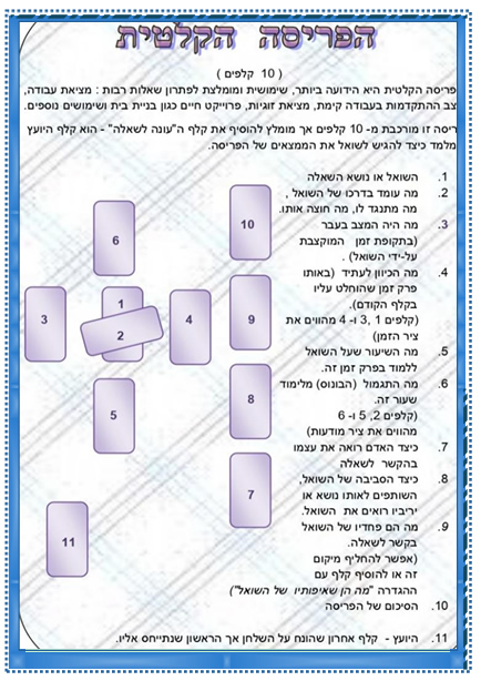 קלפי טארוט בעברית