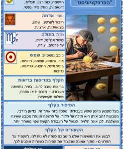 קלפי טארוט בעברית