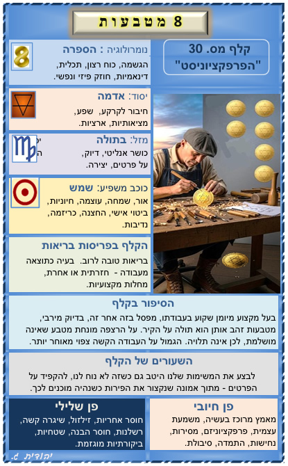 קלפי טארוט בעברית