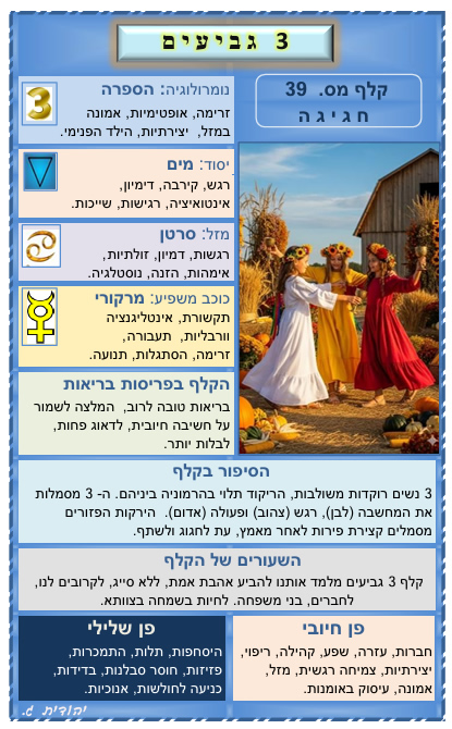 קלפי טארוט בעברית