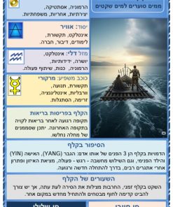 קלפי טארוט בעברית